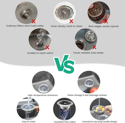 FiltroMax - ¡Colador de drenaje para Fregadero!